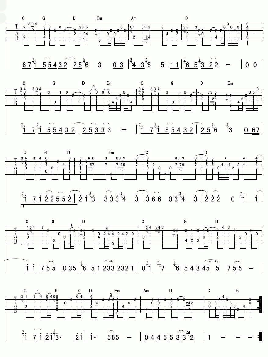 人质指弹独奏吉他谱__张惠妹