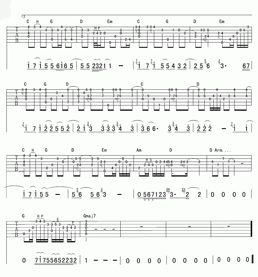 人质指弹独奏吉他谱__张惠妹