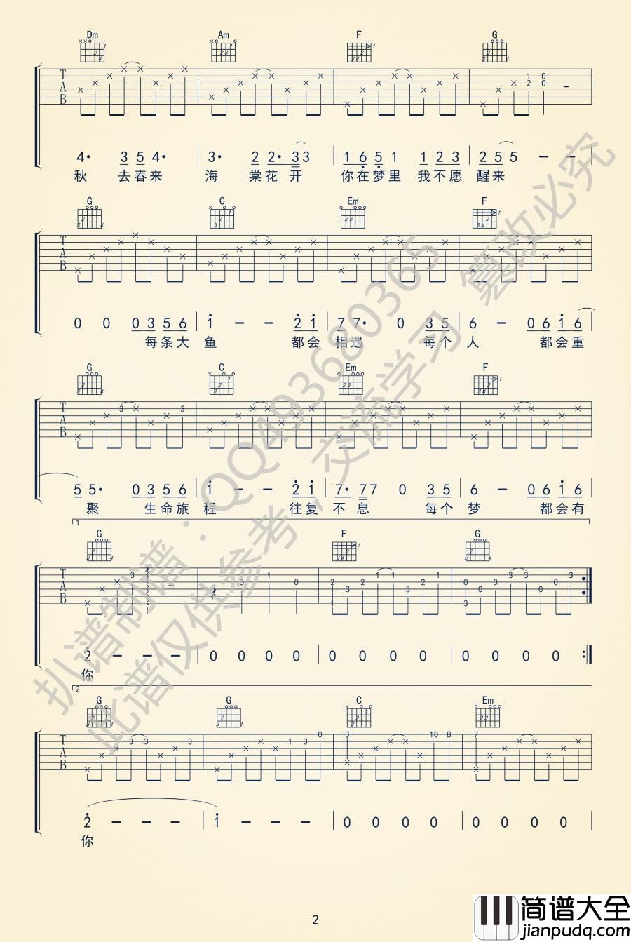 陈奕迅_在这个世界相遇_吉他谱_C调