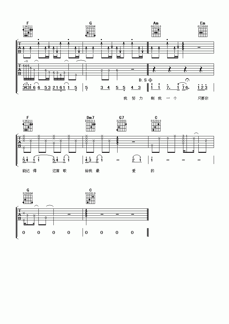 罗志祥_我不会唱歌吉他谱