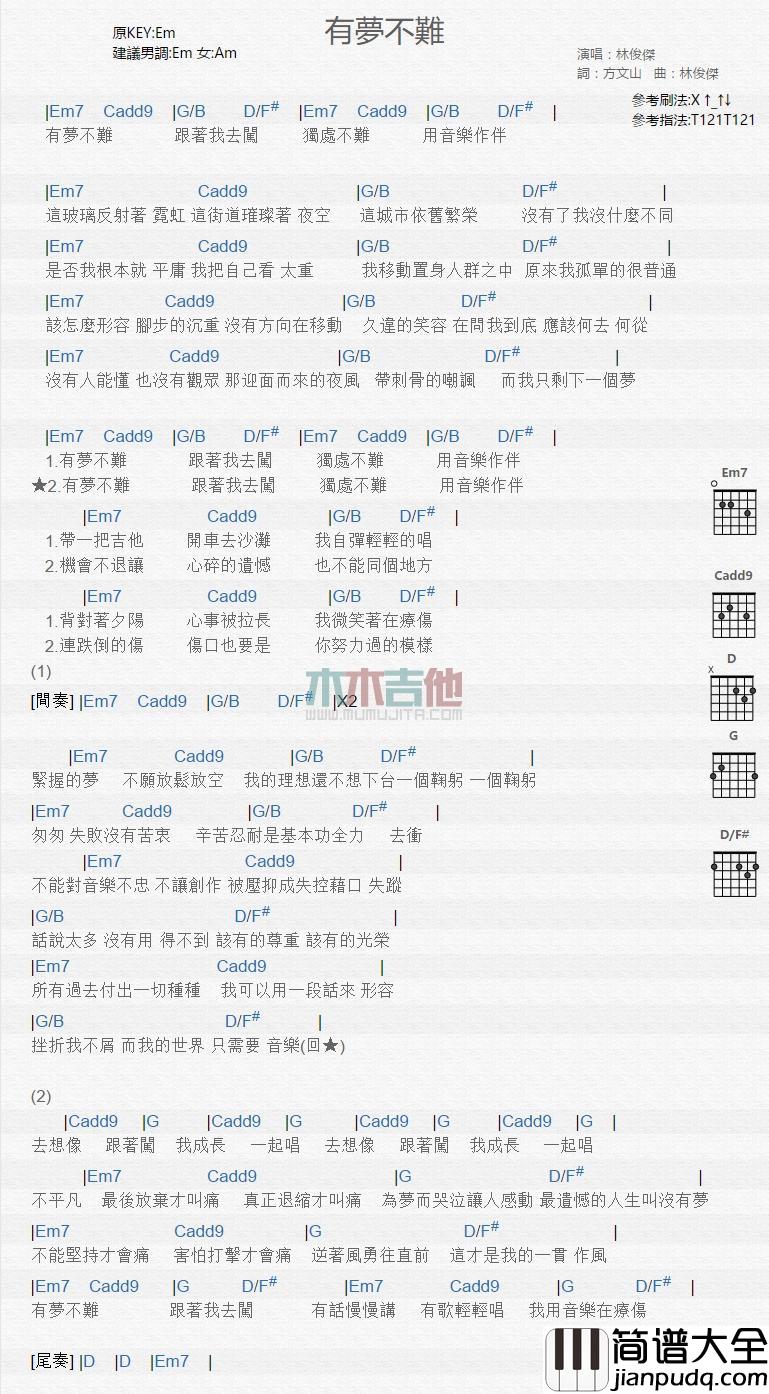 有梦不难_吉他谱_林俊杰