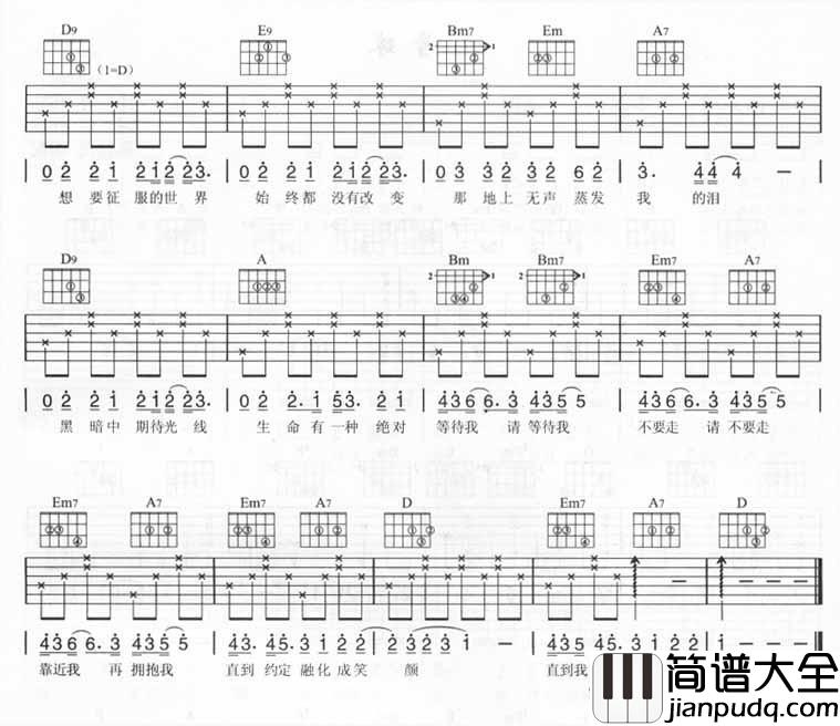 生命有一种绝对吉他谱__五月天