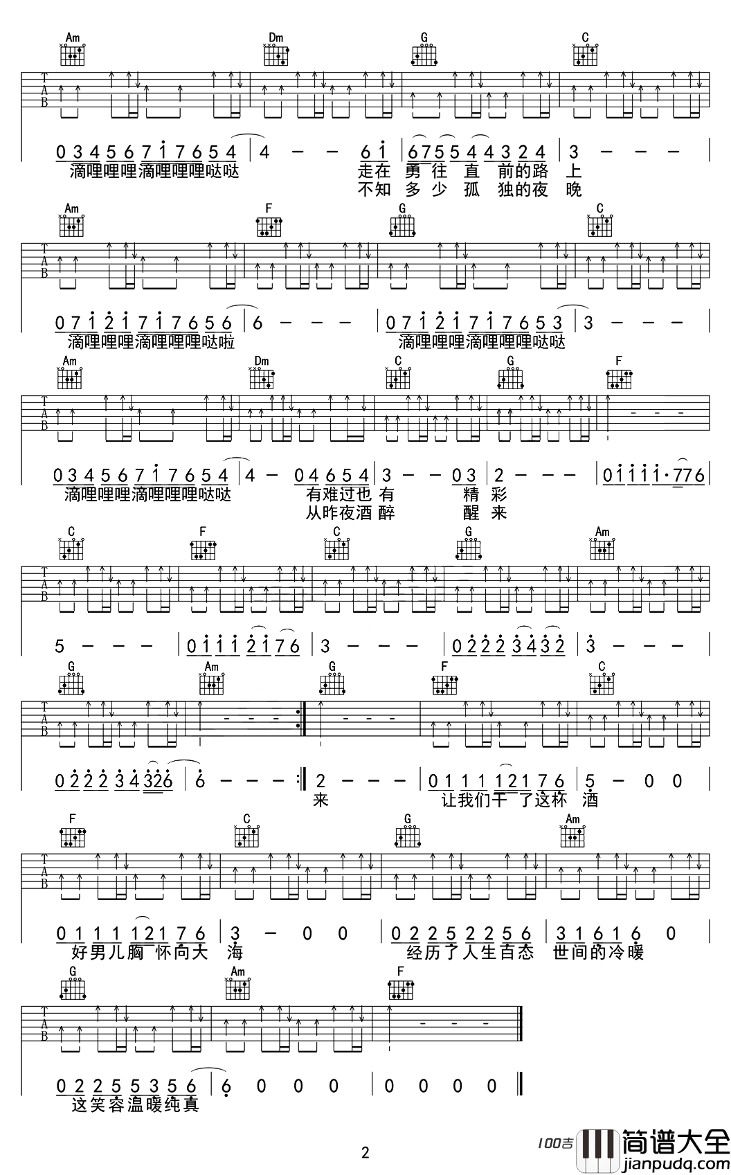 曾经的你吉他谱_C调_许巍(伴奏)