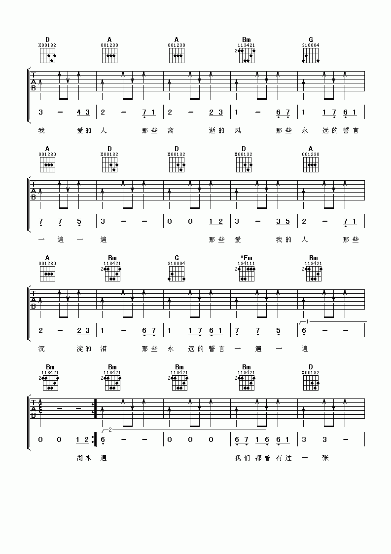 心愿吉他谱_谱天下版__四个女生