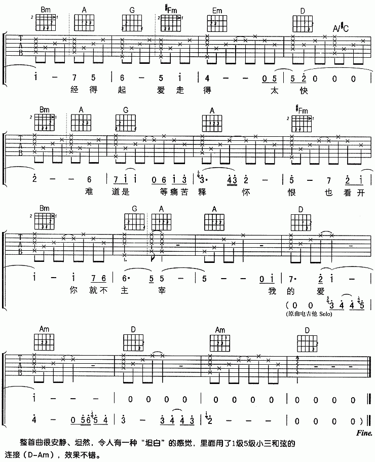 坦白吉他谱__刘若英