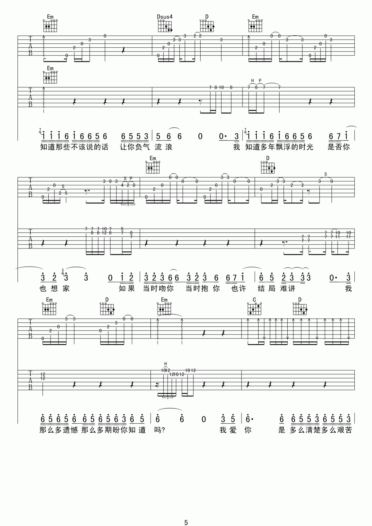 信仰吉他谱_G调_张信哲