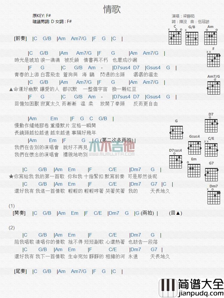 情歌_吉他谱_梁静茹