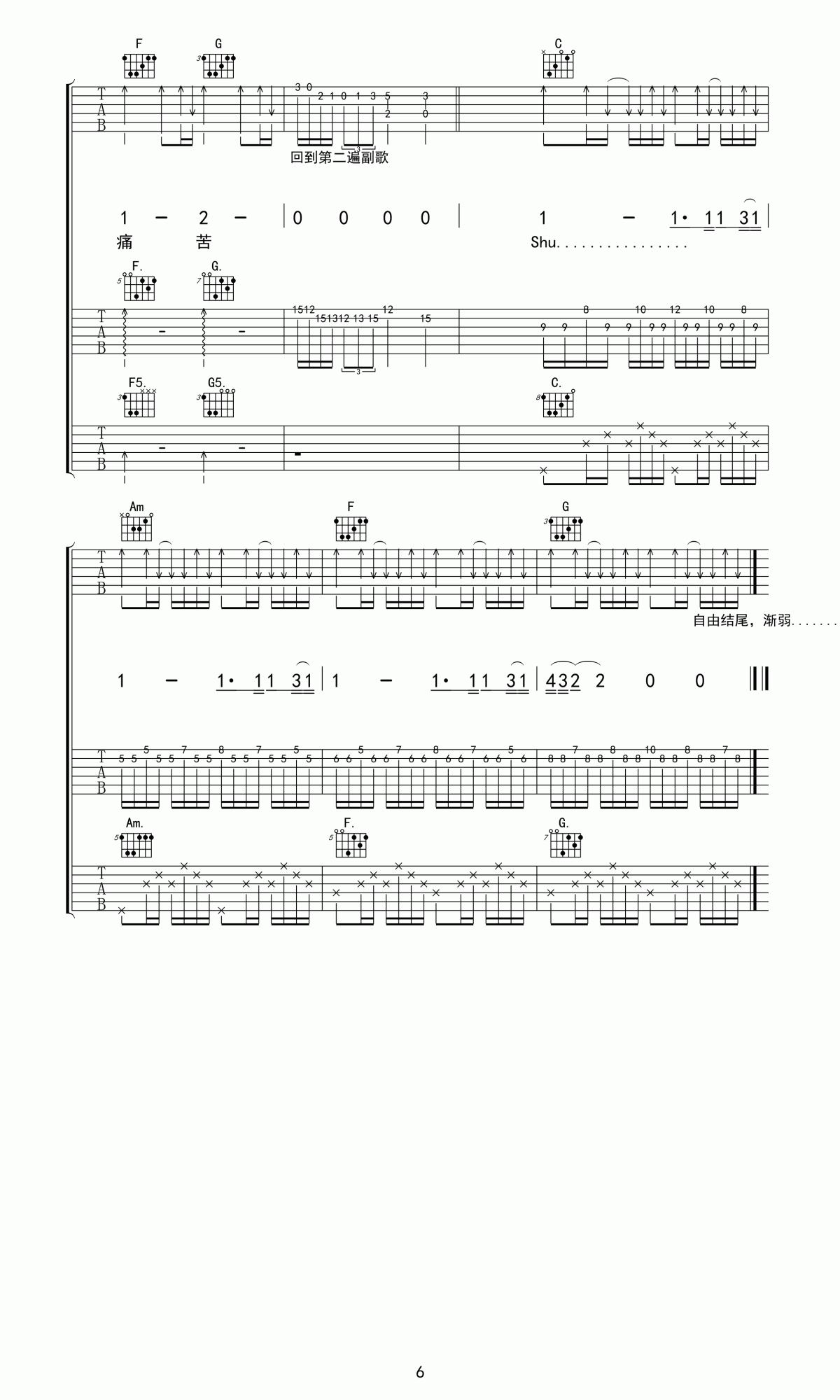 beyond_喜欢你高清吉他谱