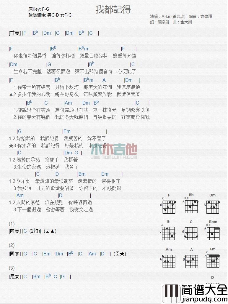 我都记得_吉他谱_黄丽玲