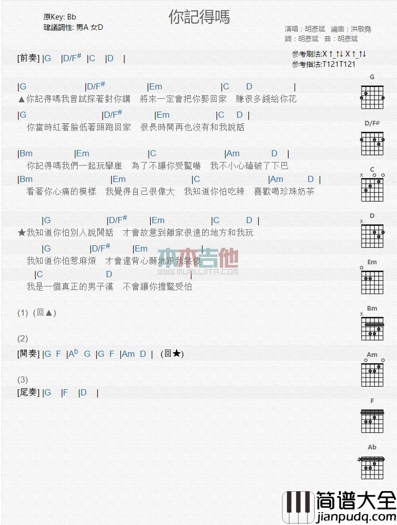 你记得吗_吉他谱_胡彦斌