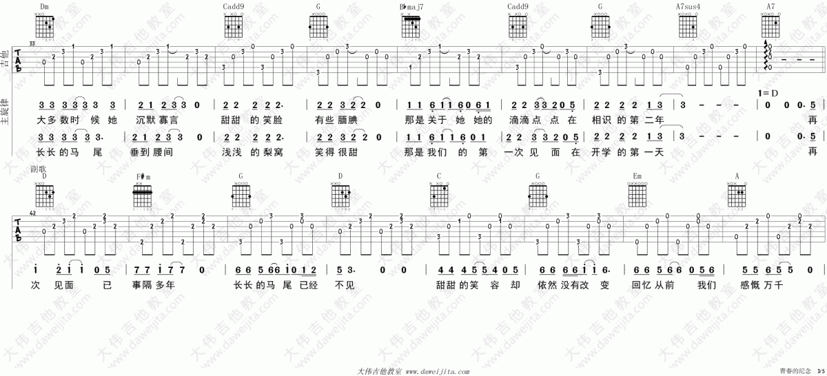 青春的纪念_F换D调吉他谱_大伟