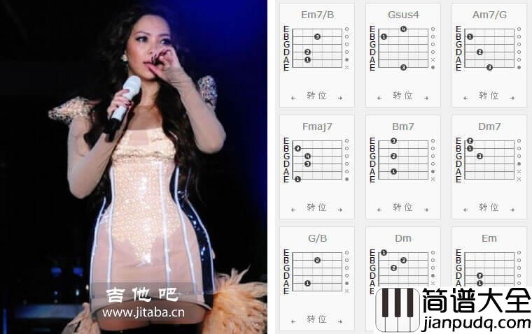 我最亲爱的吉他谱_张惠妹_吉他弹唱谱C调