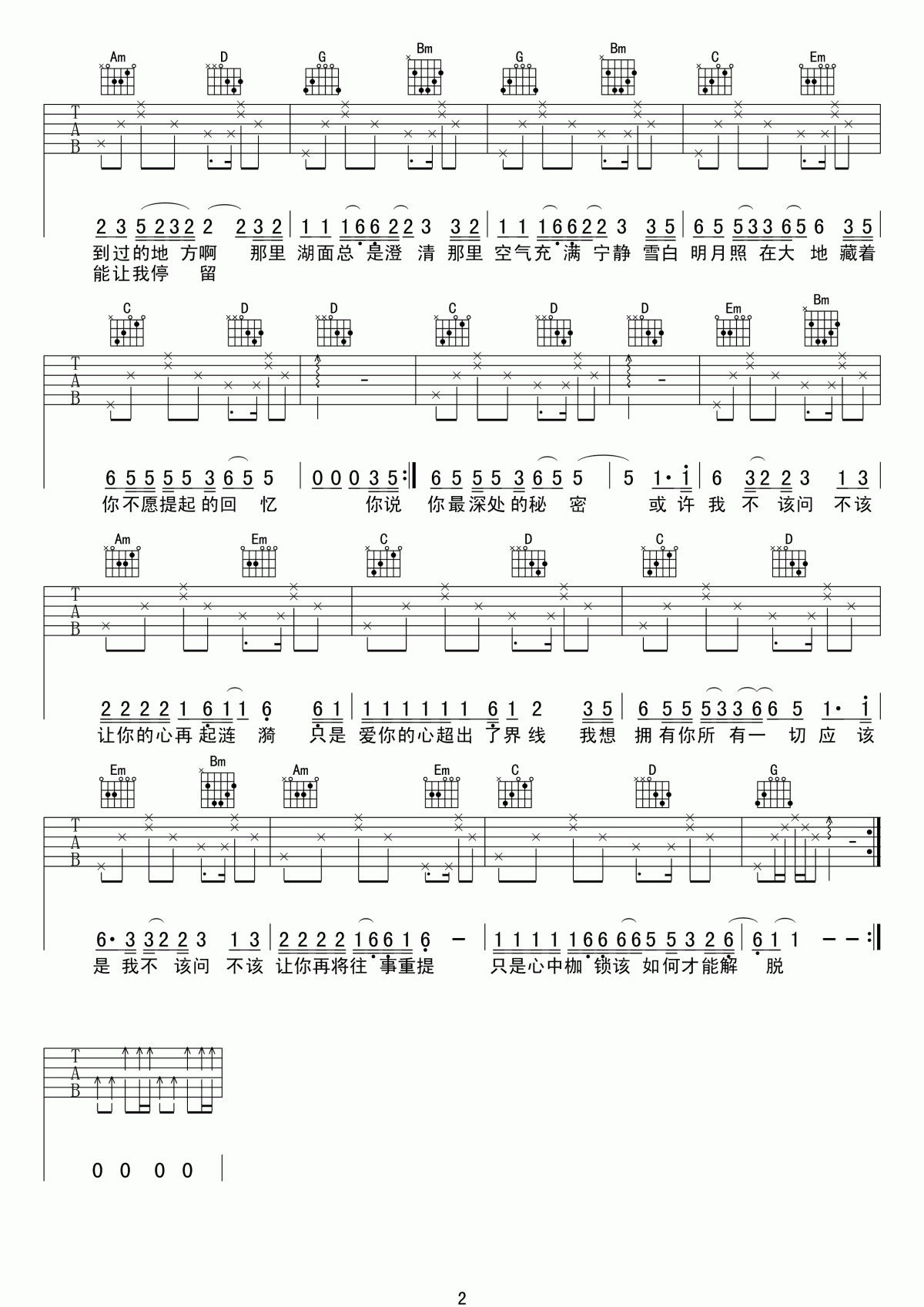 挪威的森林吉他谱__伍佰