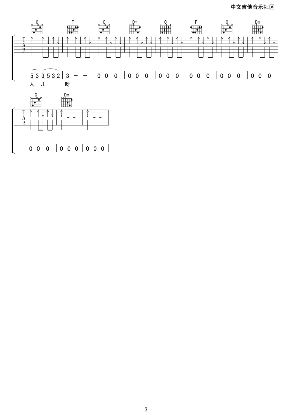 算了吧吉他谱_F调扫弦版_17吉他编配_伍佰