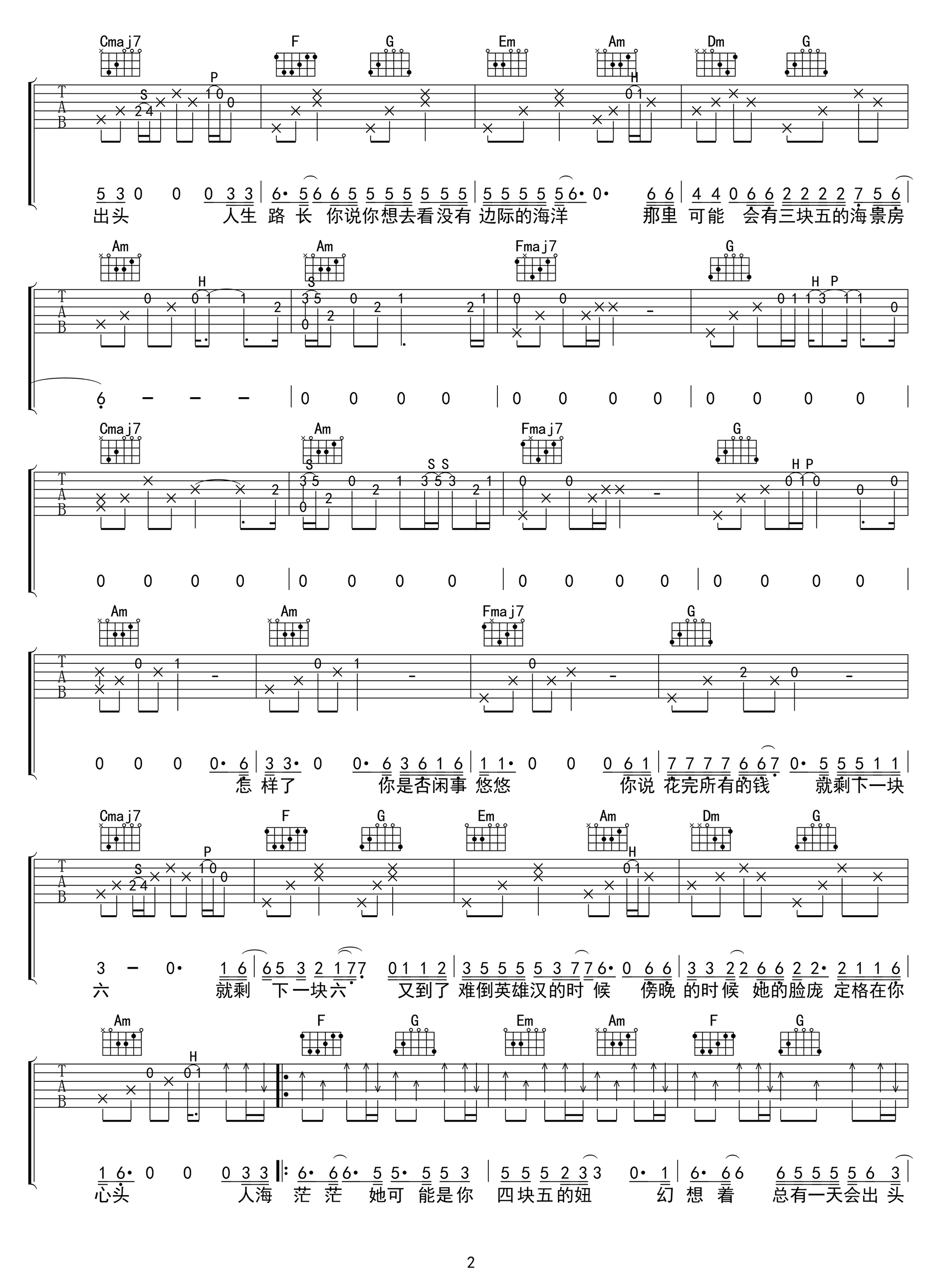 隔壁老樊_四块五_吉他谱_C调_弹唱六线谱