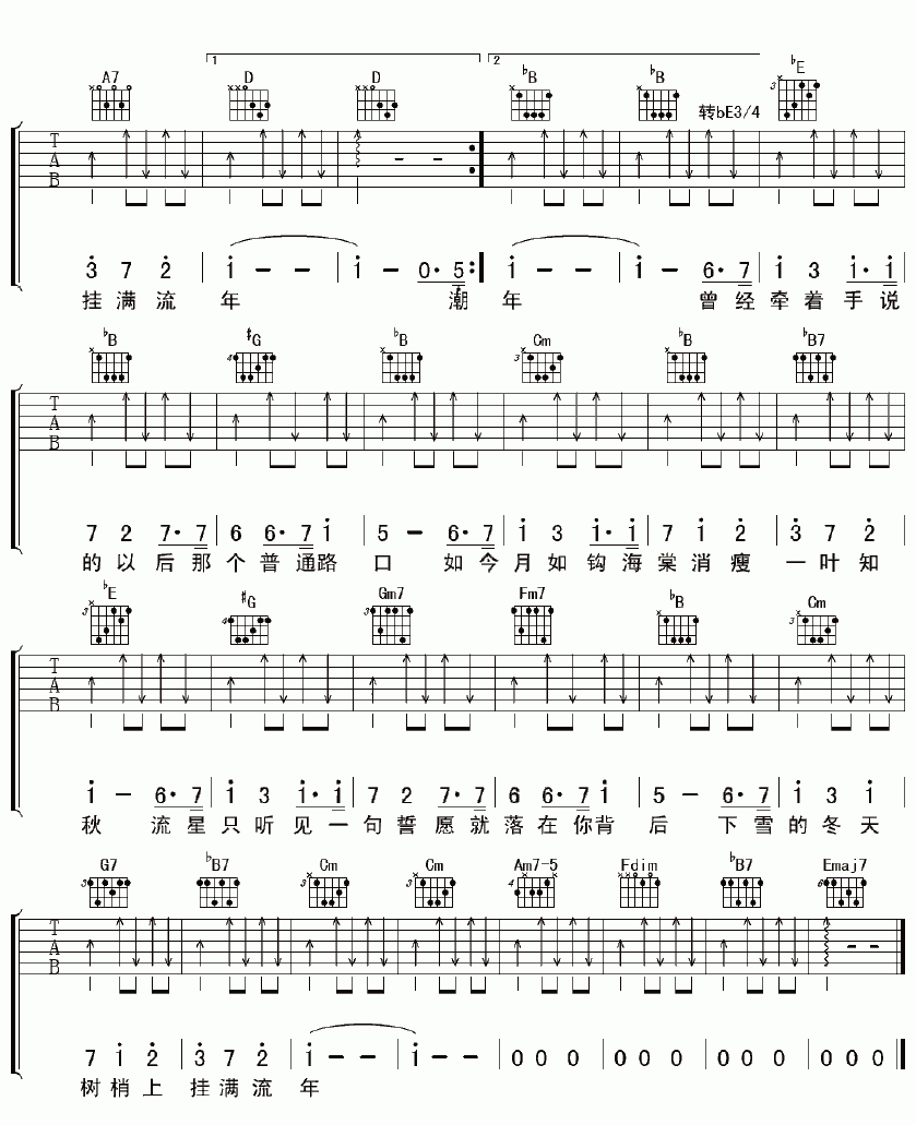 陈楚生_一叶知秋吉他谱