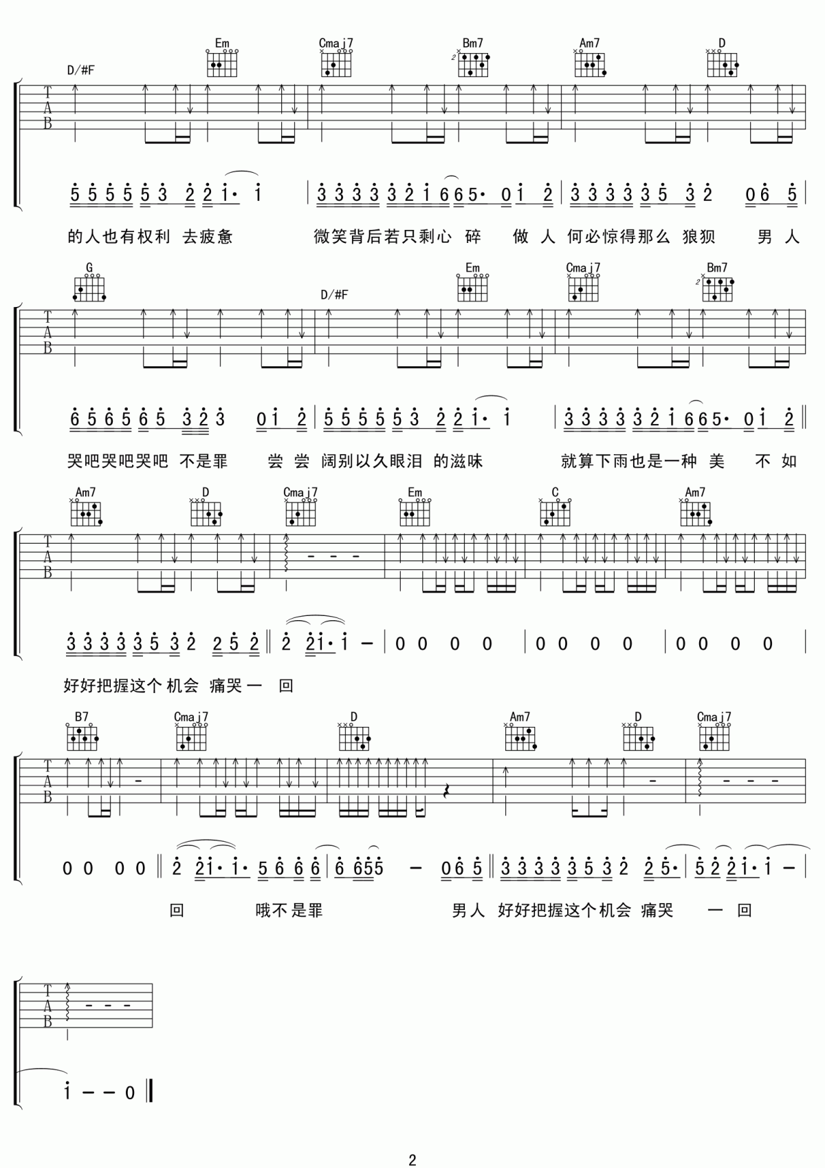 男人哭吧不是罪吉他谱__刘德华