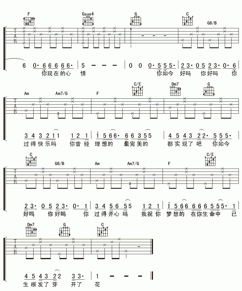 你如今好吗吉他谱__许飞