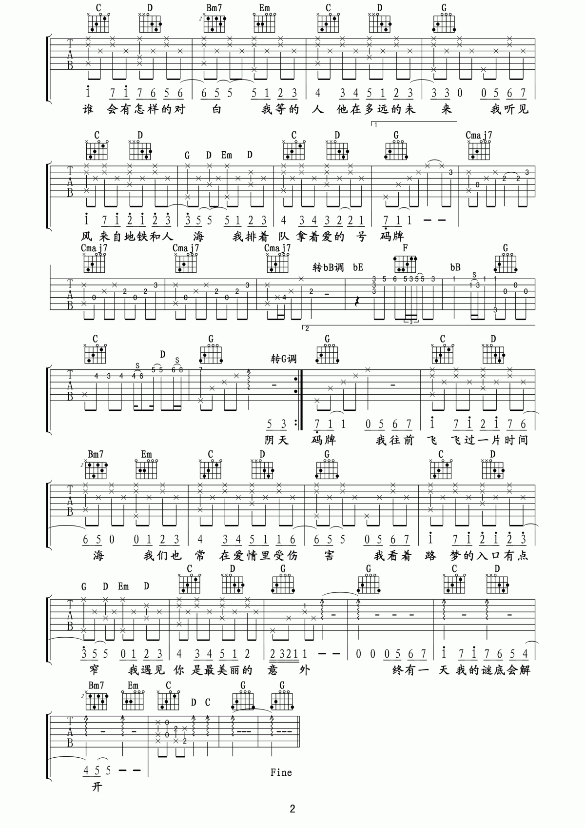遇见吉他谱_G调_孙燕姿