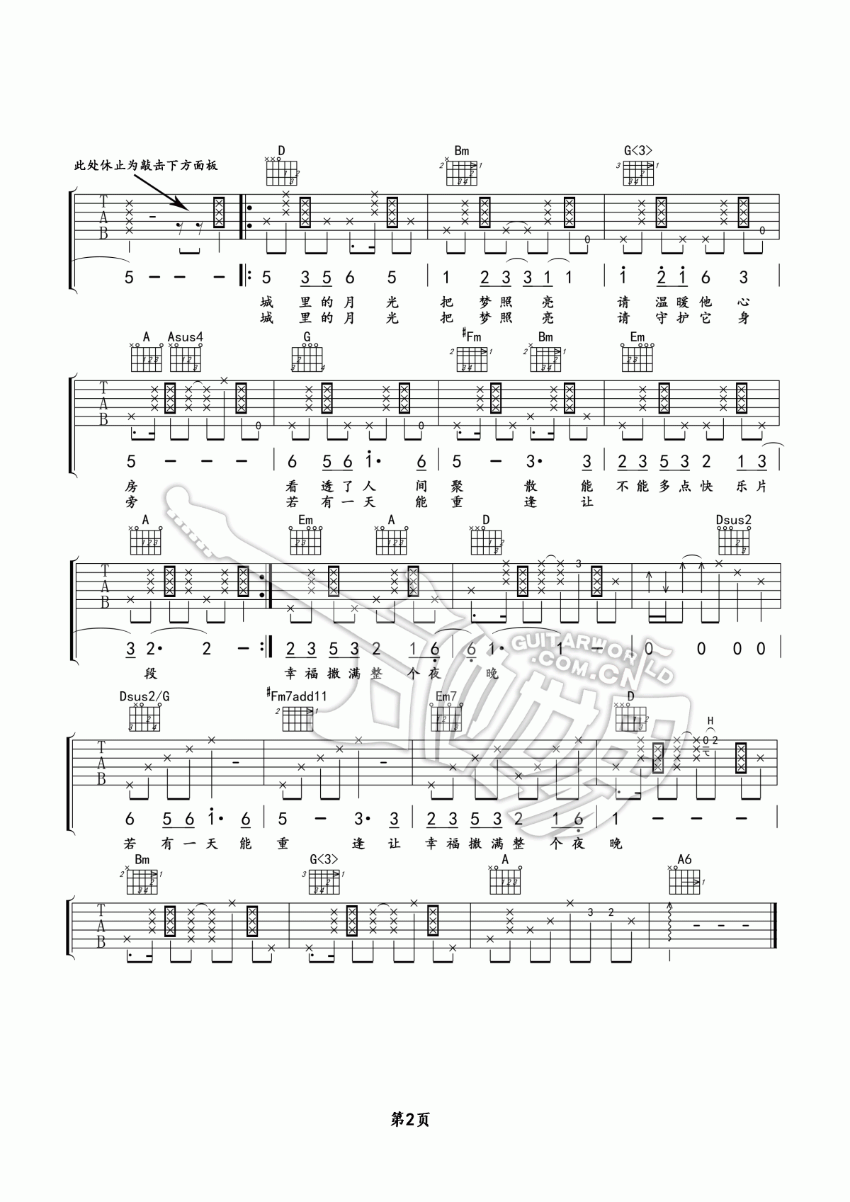 城里的月光吉他谱__许美静