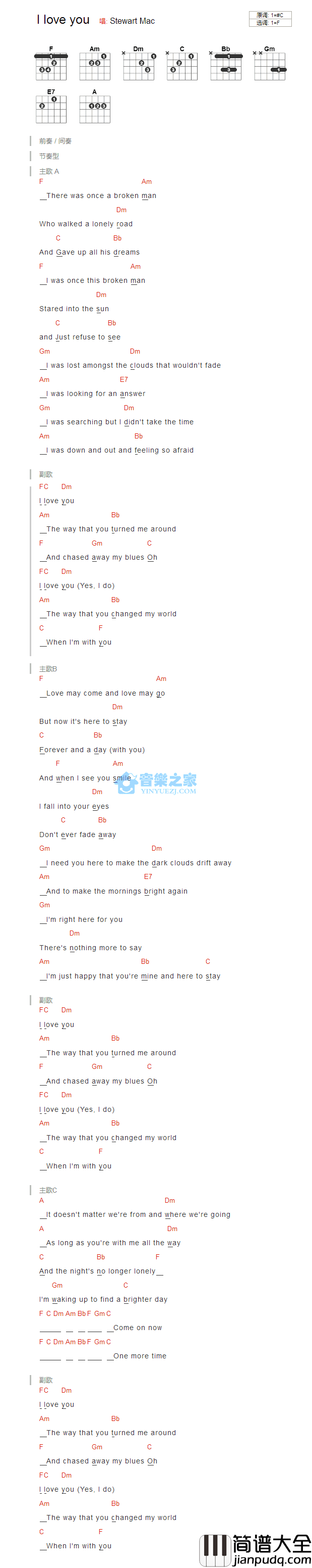 I_Love_You吉他谱_F调版_Stewart_Mac