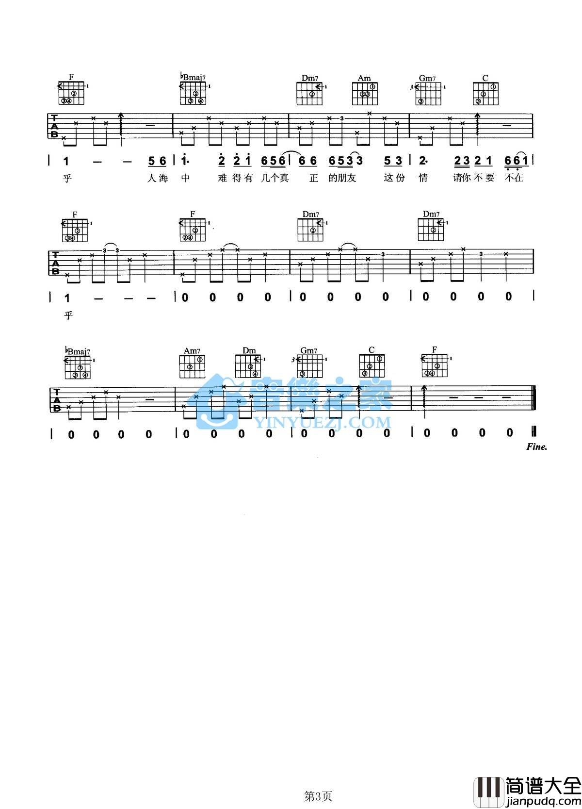 朋友别哭_吉他谱_F调版_吕方