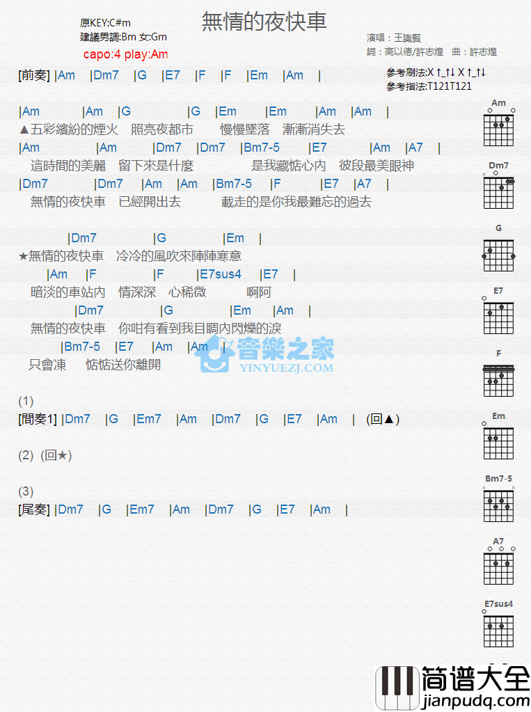 无情的夜快车吉他谱_Am调版_王识贤