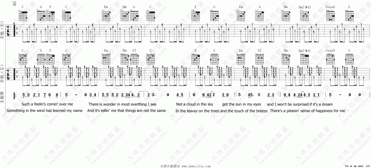 Top_Of_The_World_C调吉他谱_Carpenters