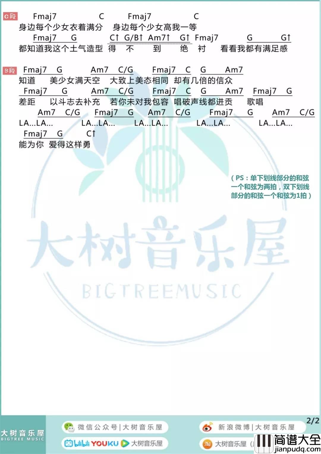 平凡明星_吉他谱_林欣彤