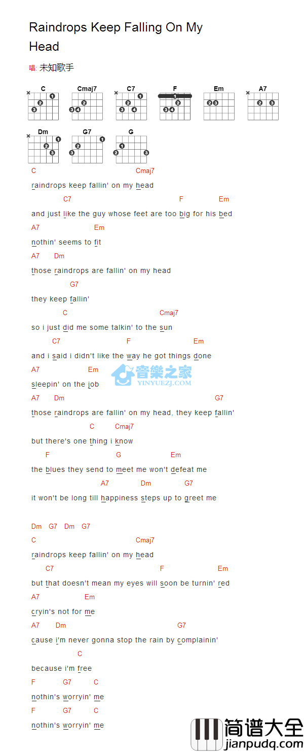 _Raindrops_Keep_Falling_On_My_Head_吉他和弦弹唱谱