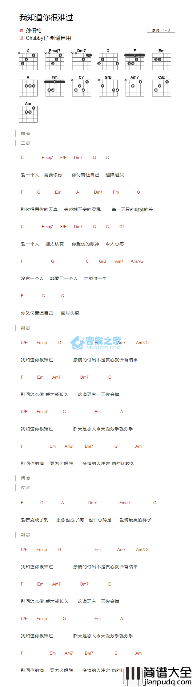 我知道你很难过_吉他谱_D调版_孙伯伦