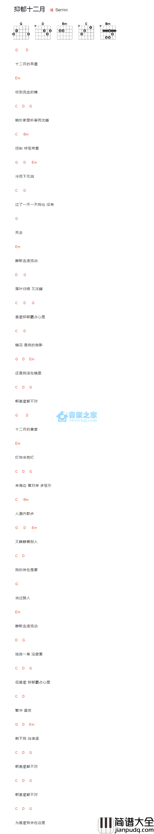 抑郁十二月_吉他谱_Serrini