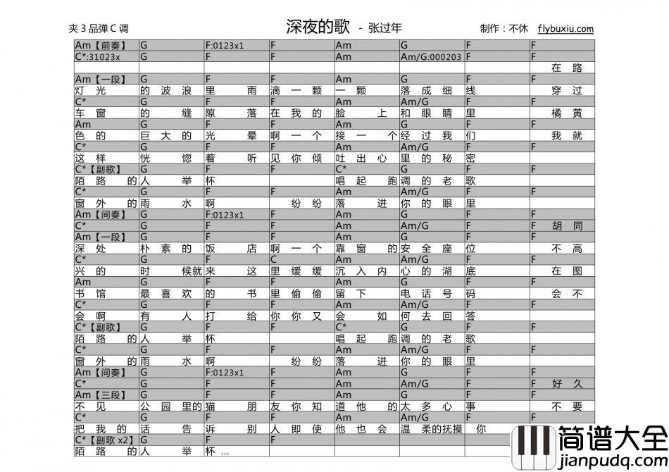 深夜的歌_吉他谱_C调版_张过年