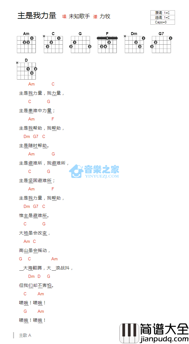 主是我力量_吉他谱_C调版_基督歌曲