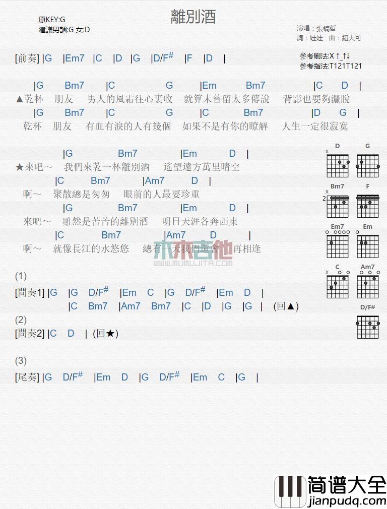 离别酒_吉他谱_张镐哲