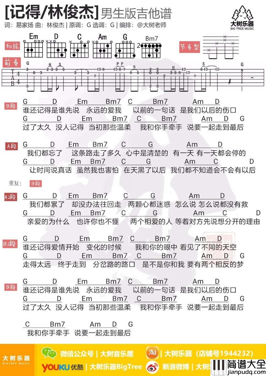 记得_C调吉他谱_张惠妹