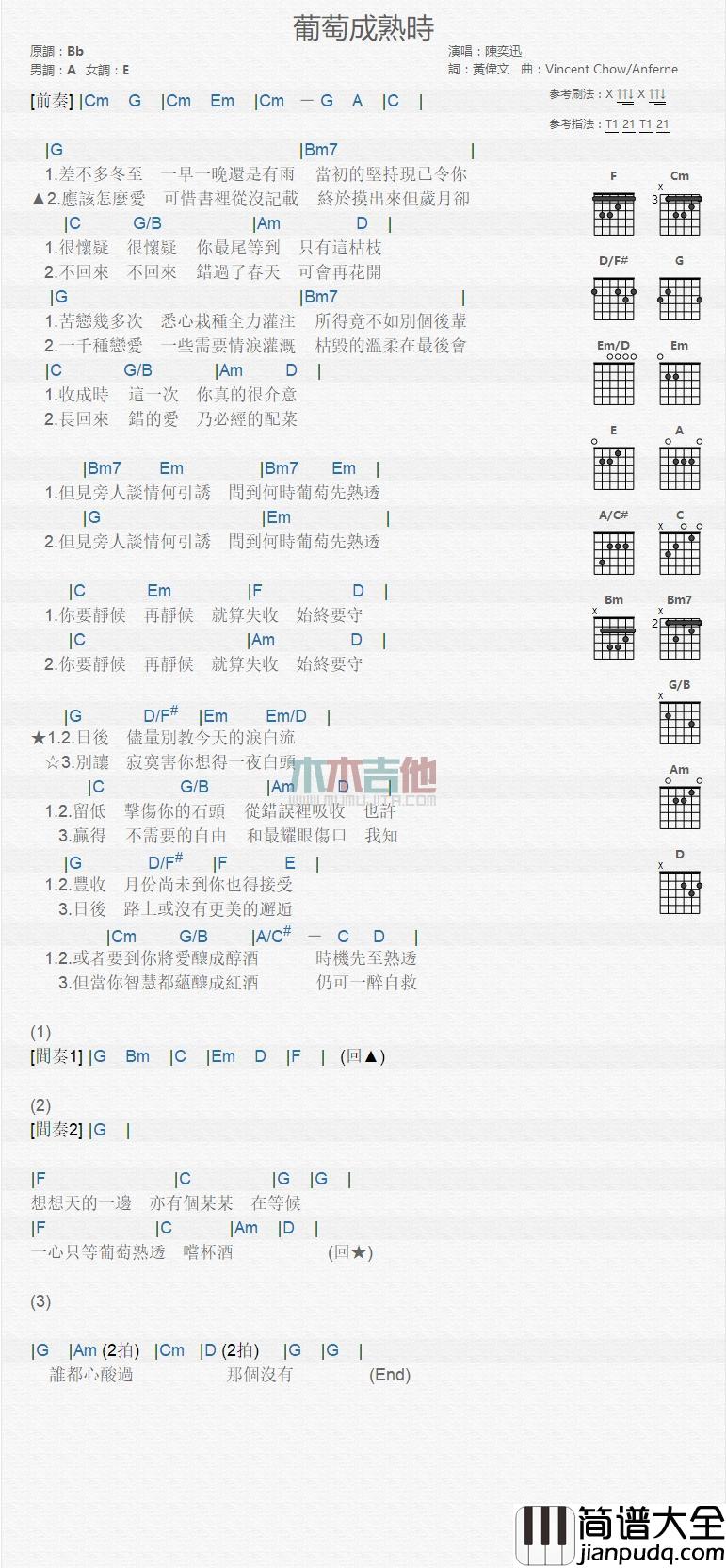 葡萄成熟时_吉他谱_陈奕迅
