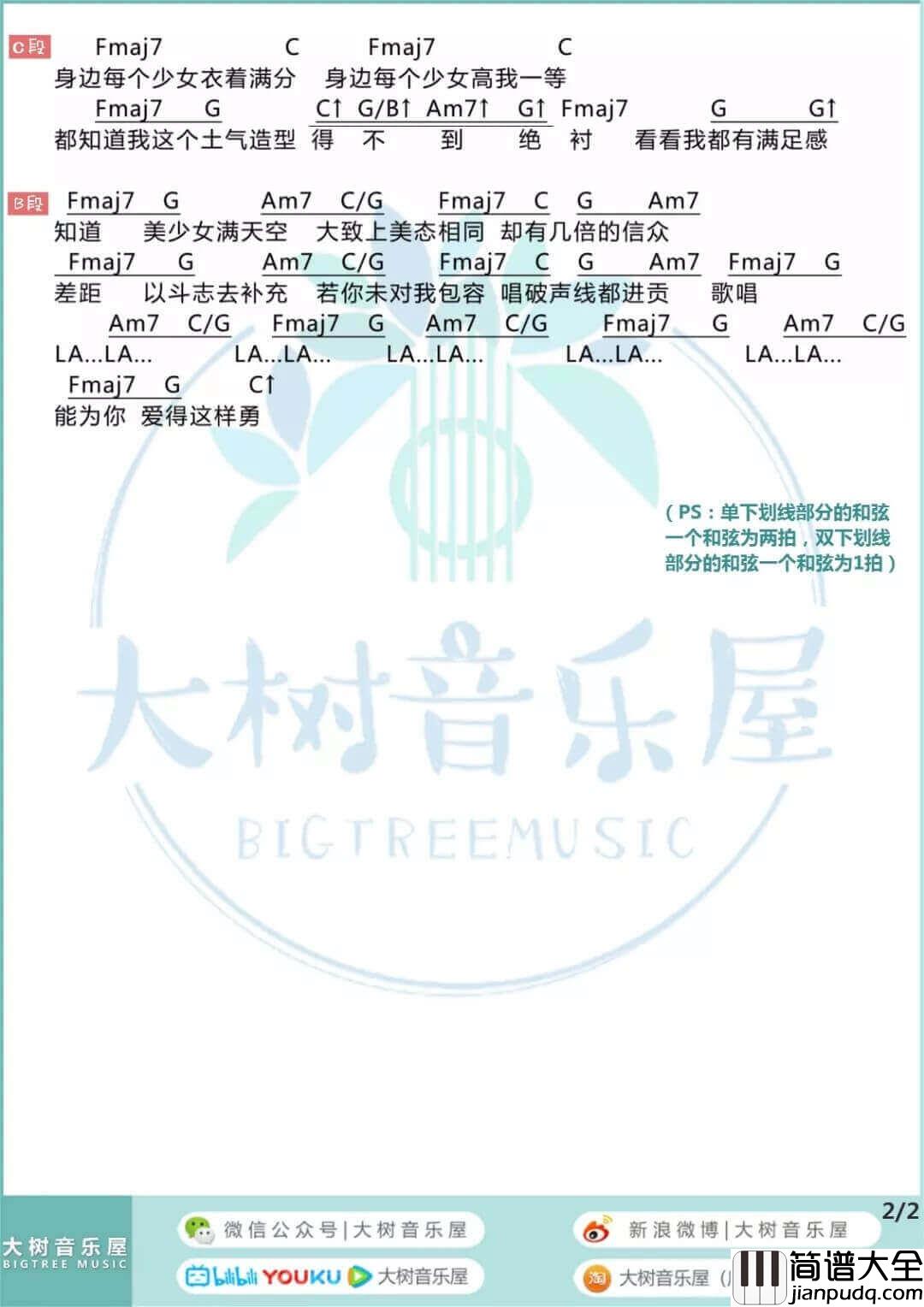 平凡明星吉他谱_C调和弦谱_林欣彤