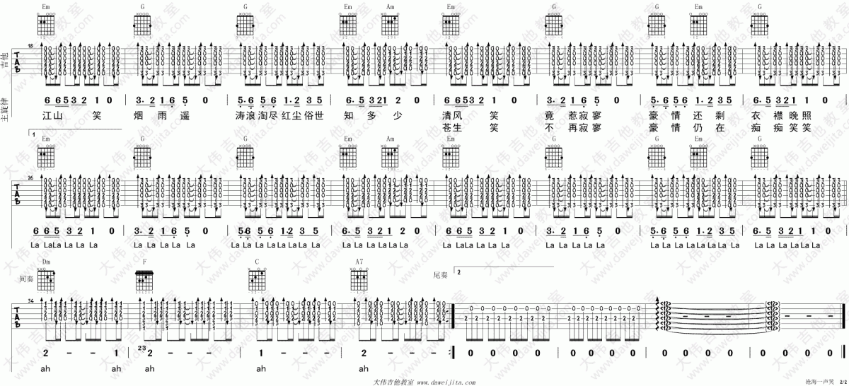 沧海一声笑_G调吉他谱_许冠杰