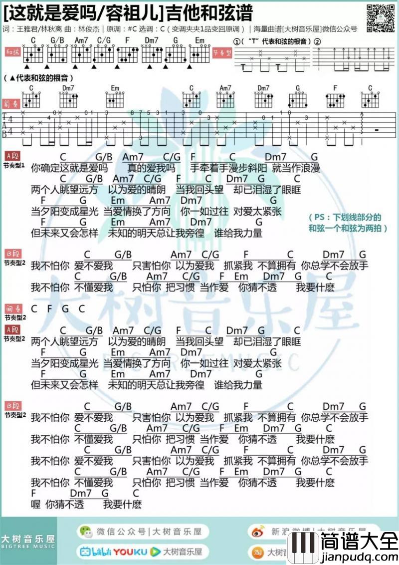这就是爱吗_吉他谱_容祖儿