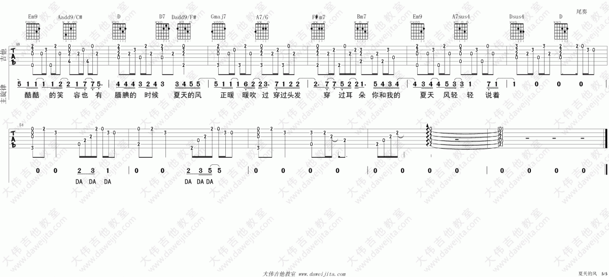夏天的风_D调吉他谱_温岚