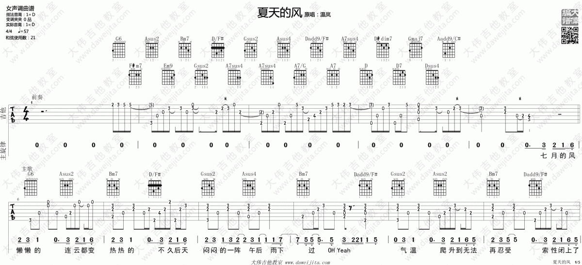 夏天的风_D调吉他谱_温岚