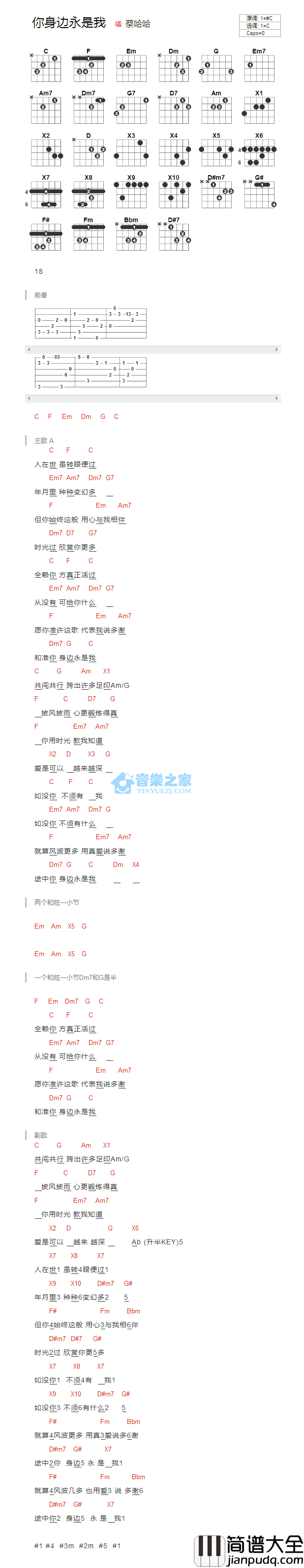 你身边永是我吉他谱_C调版_陈慧娴