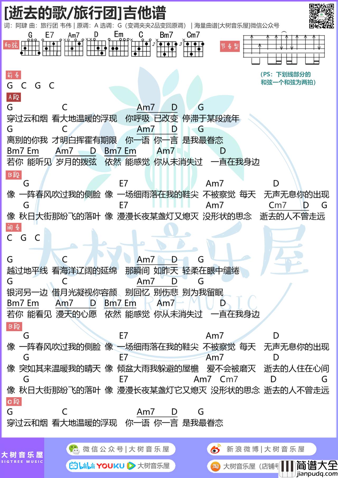 _逝去的歌_旅行团_吉他谱