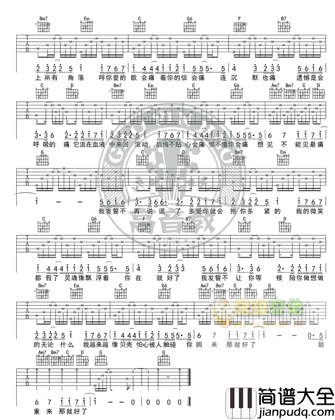 梁静茹_会呼吸的痛_吉他谱精华版