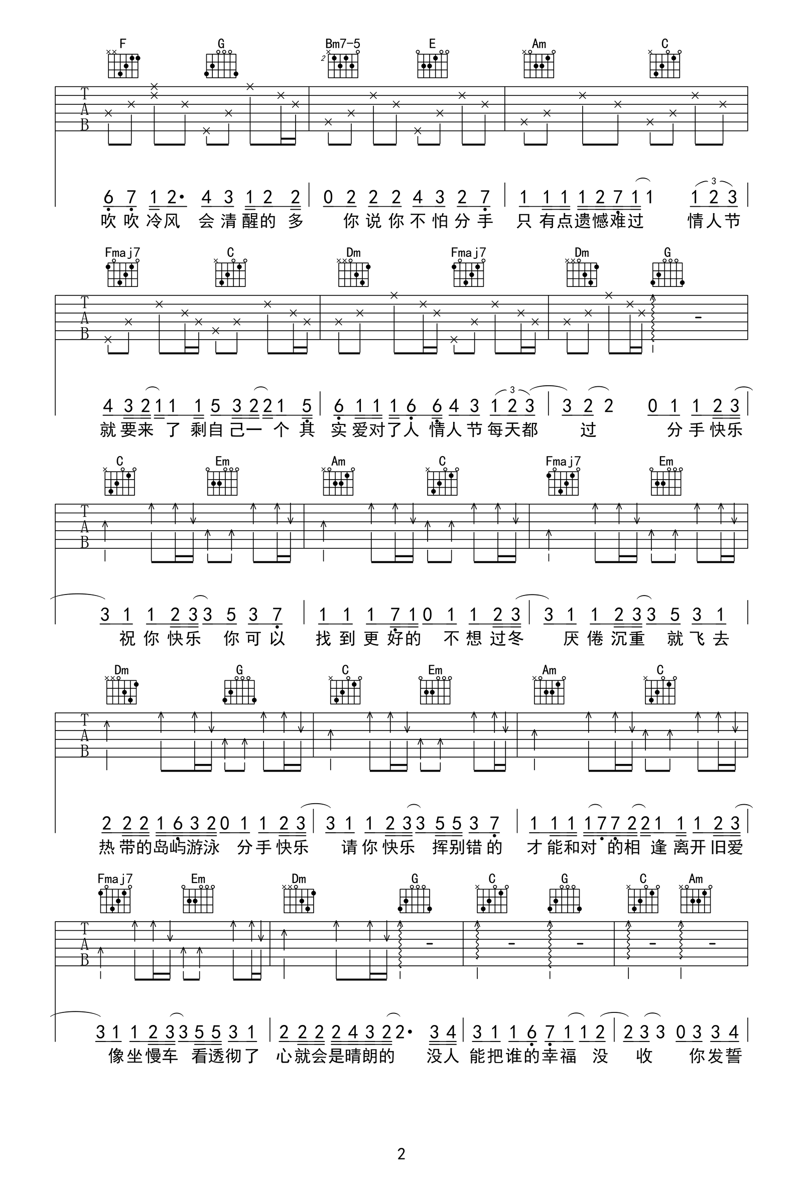 分手快乐吉他谱_梁静茹_C调弹唱谱_高清六线谱