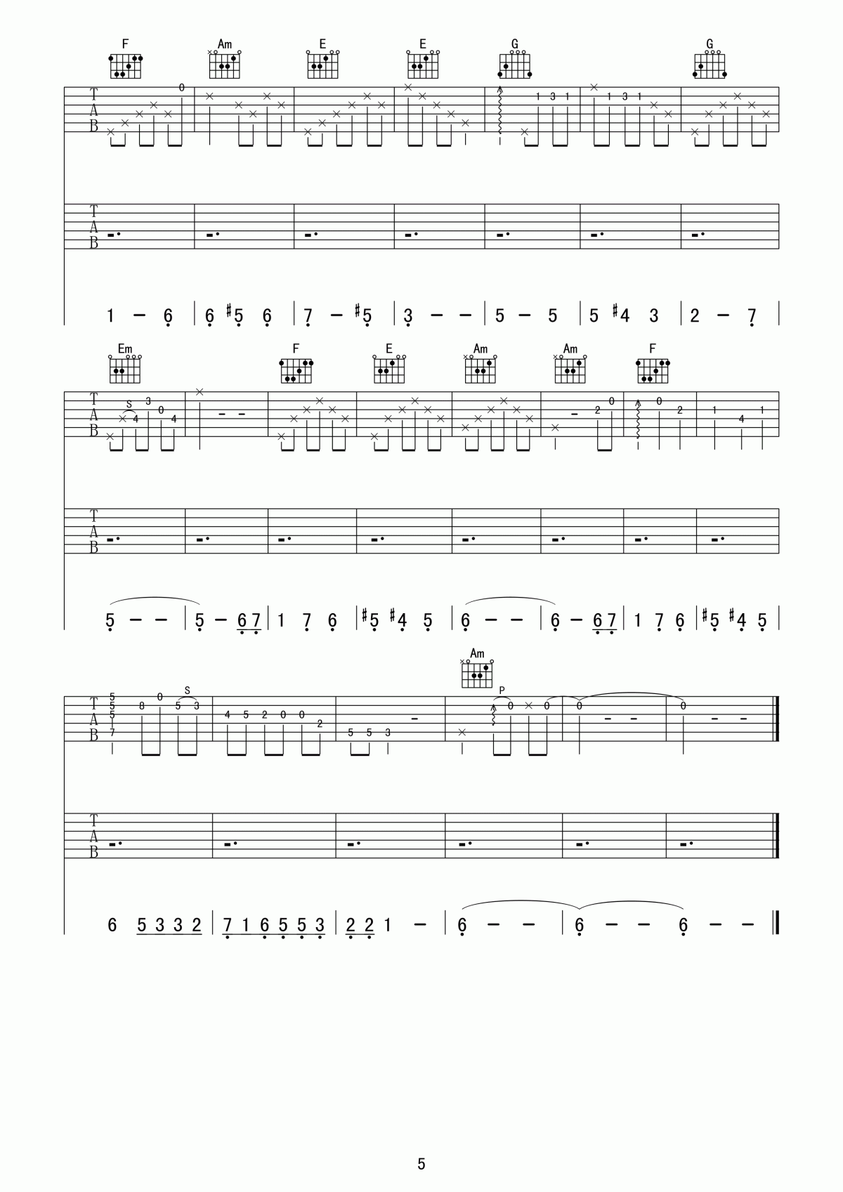 What_Child_Is_This吉他谱_奇妙圣婴吉他谱