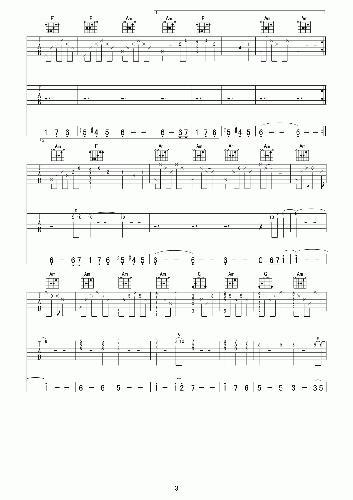 What_Child_Is_This吉他谱_奇妙圣婴吉他谱