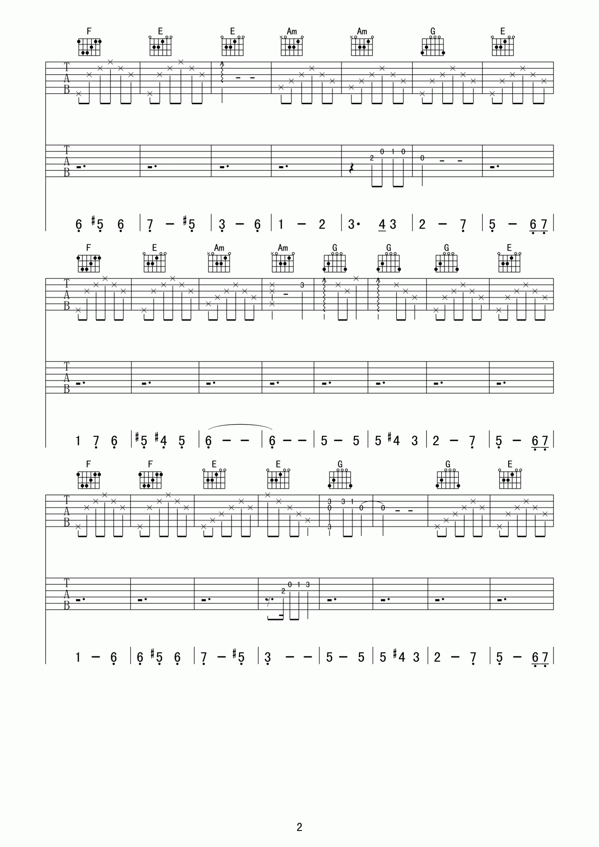 What_Child_Is_This吉他谱_奇妙圣婴吉他谱