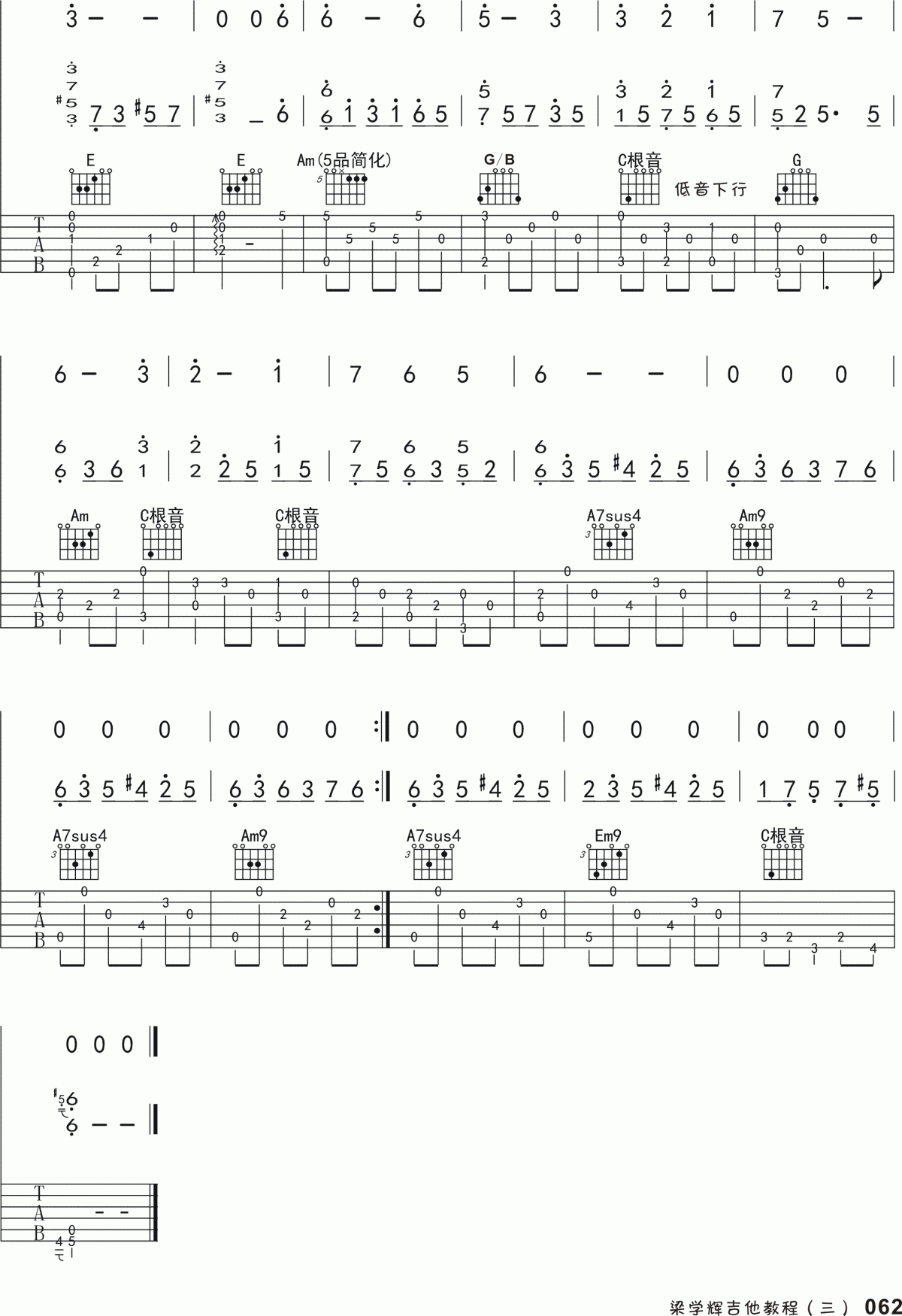 斯卡布罗集市指弹吉他谱_吉他独奏谱solo谱